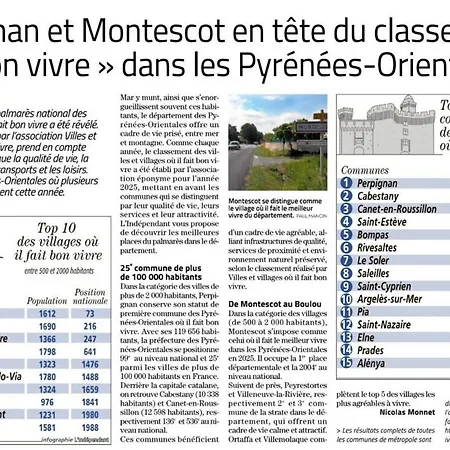 Maison Catalane Rénovée * Montescot